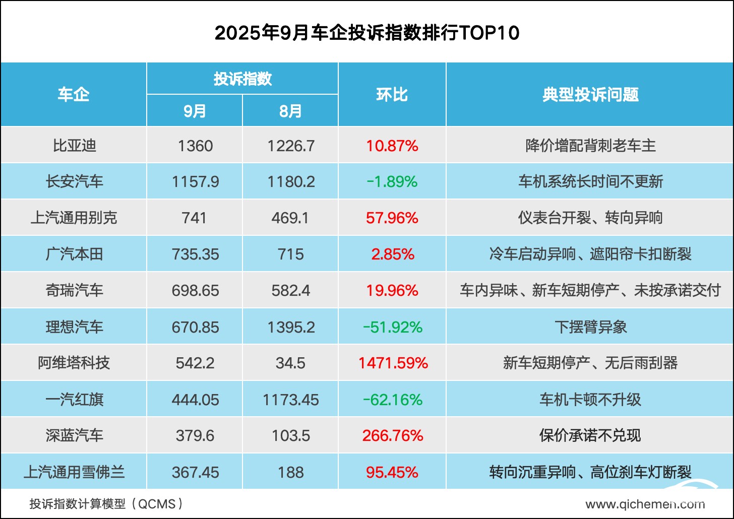 WX20250929-133445@2x
