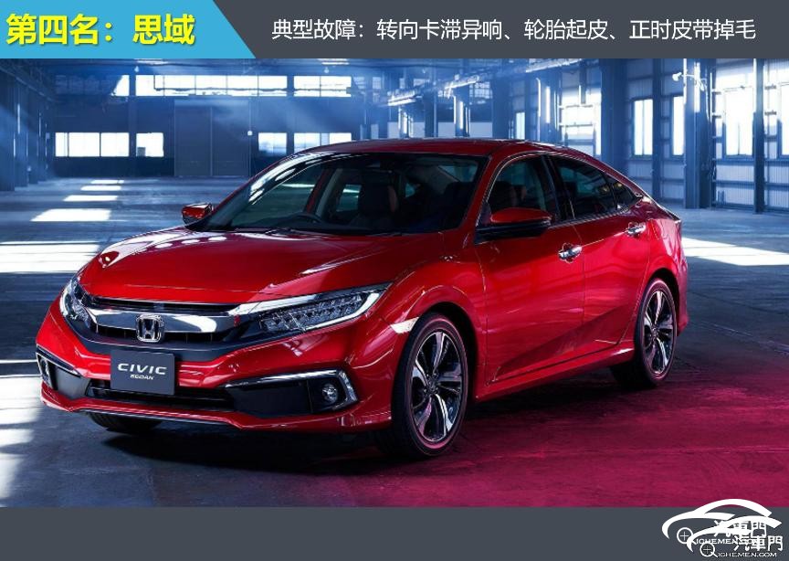 紅色的汽車(chē)

AI 生成的內(nèi)容可能不正確。