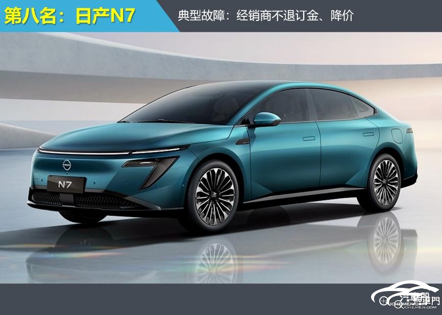 藍(lán)色的汽車

AI 生成的內(nèi)容可能不正確。