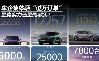 車企集體曬“過萬訂單”，是真實力還是假噱頭？