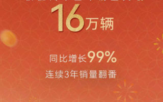 三年翻番再提速 極狐汽車2025年交付破16萬輛